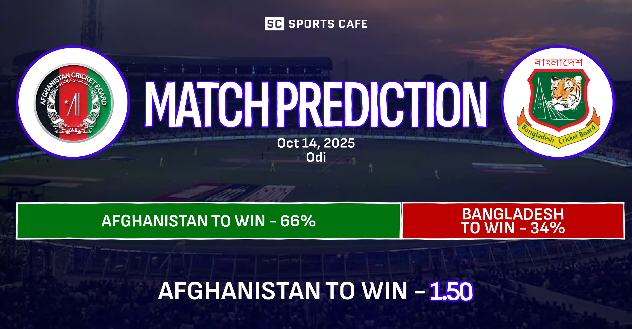 Afghanistan vs Bangladesh